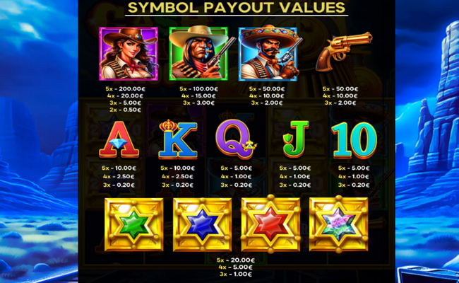 bonanza link cash train x1000 paytable 1