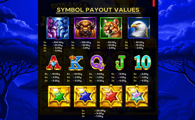 bonanza link midnight train paytable