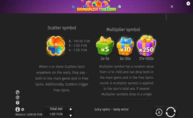 bonanza trillion paytable 1