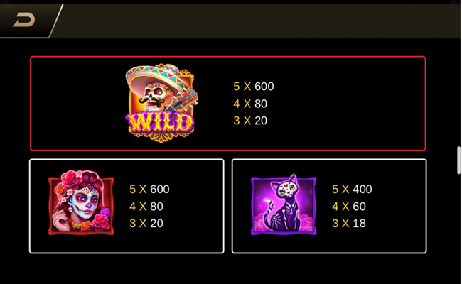 bone fortune paytable 1