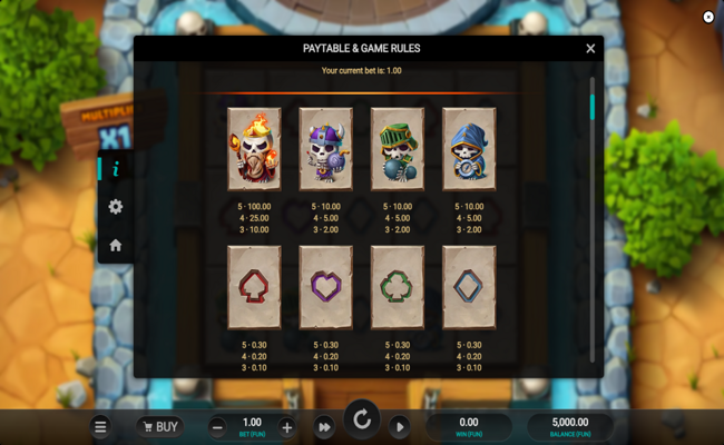 bone raiders paytable