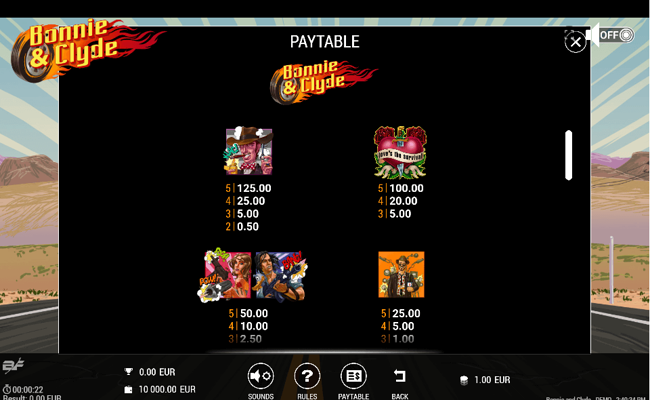 bonnie and clyde paytable
