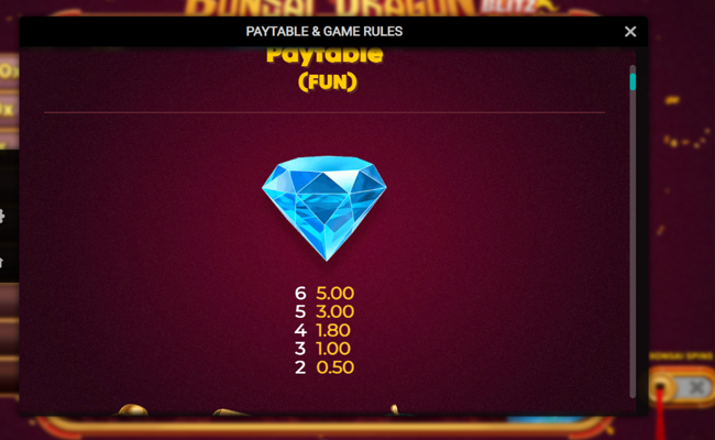 bonsai dragon blitz dream drop paytable 1