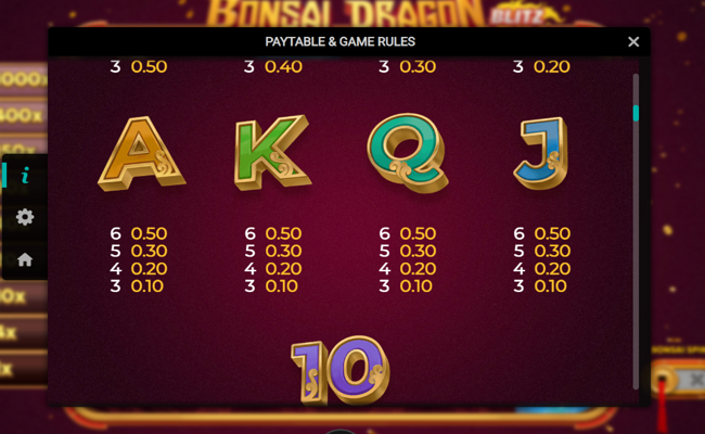 bonsai dragon blitz dream drop paytable 3