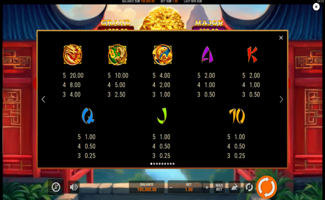 bonsai gold hold and win paytable