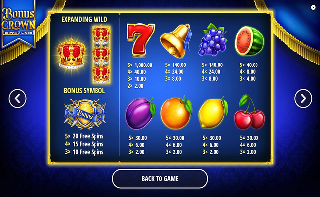 bonus crown paytable