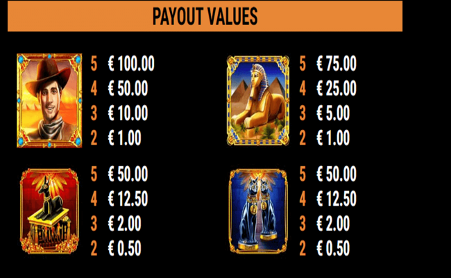 book and temples paytable