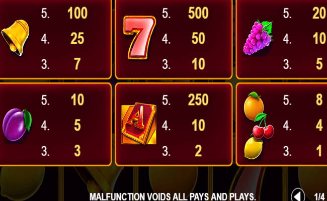 book of all ways paytable