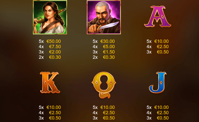 book of amigo paytable2