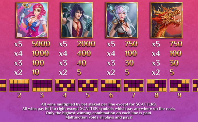 book of anime paytable 1