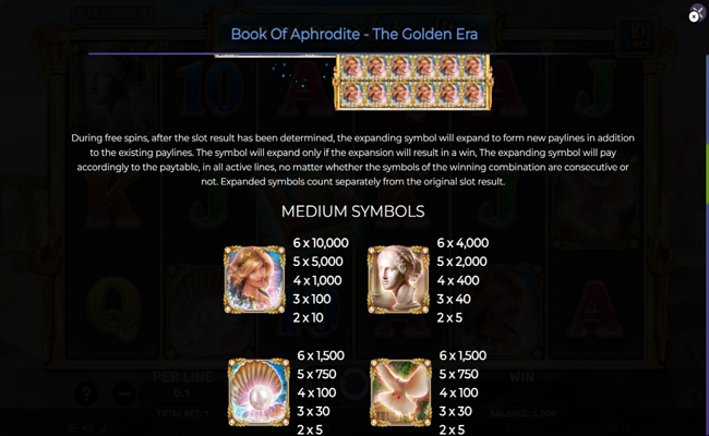 book of aphrodite the golden era paytable 1