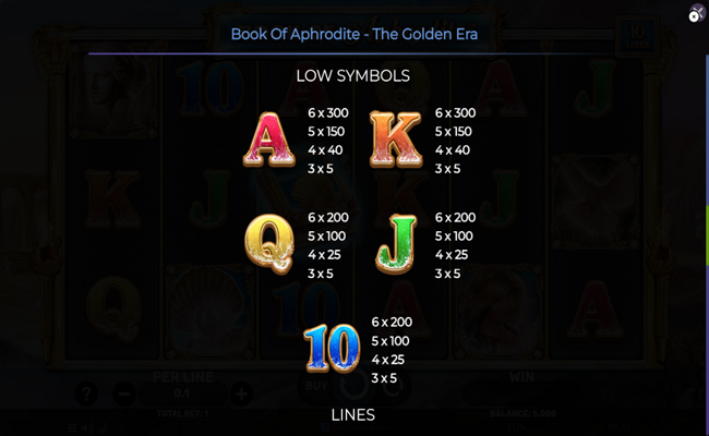 book of aphrodite the golden era paytable 2
