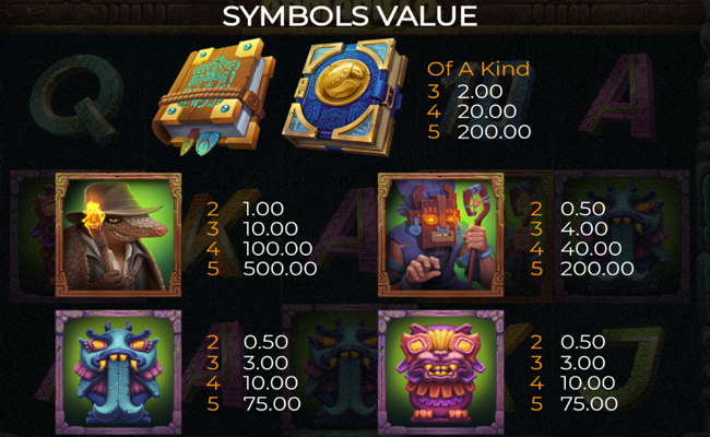 book of armadillo paytable 1