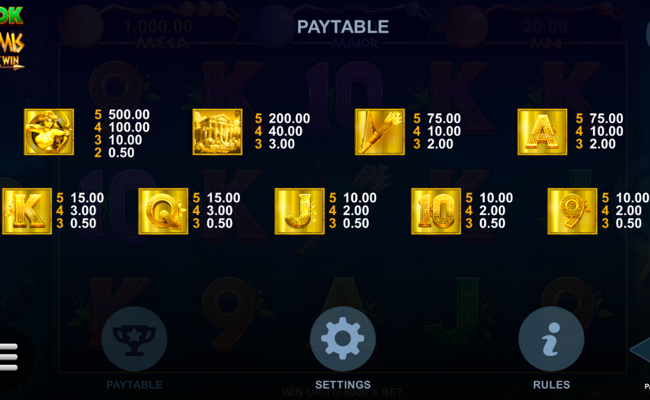 book of artemis paytable 2