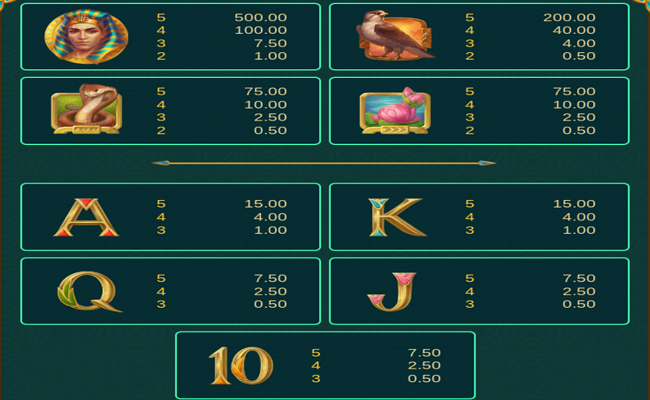 book of atem paytable