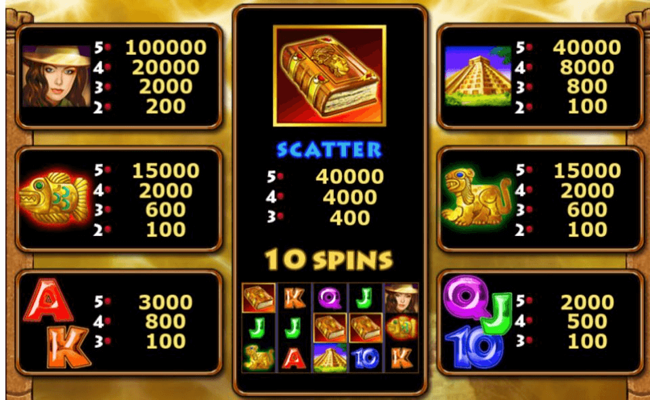 book of aztec paytable