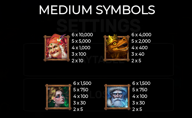 book of baba yaga tales 2 paytable 1