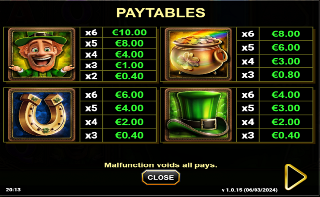 book of blarney gigablox paytable 1