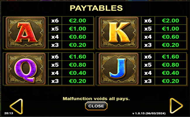 book of blarney gigablox paytable 2