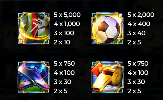 book of champions paytable 1