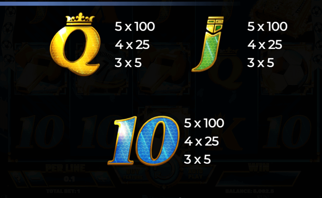 book of champions paytable 3