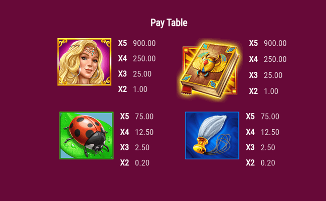 book of charms paytable 1