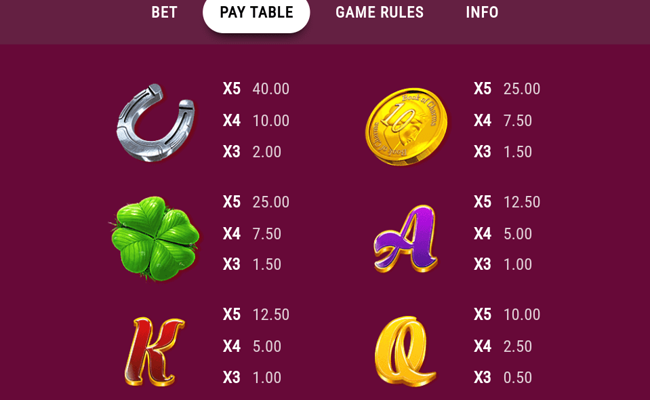 book of charms paytable 2