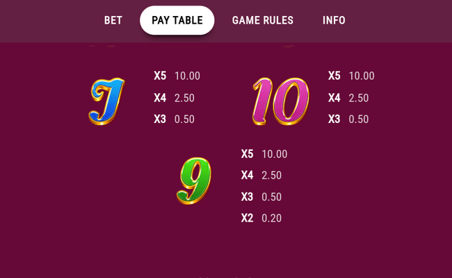 book of charms paytable 3