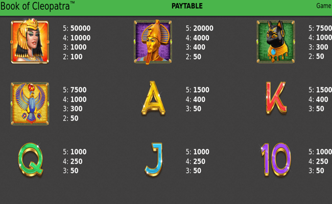 book of cleopatra paytable