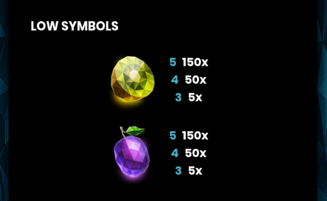 book of crystal fruits paytable 3