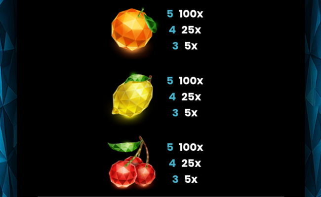 book of crystal fruits paytable 4