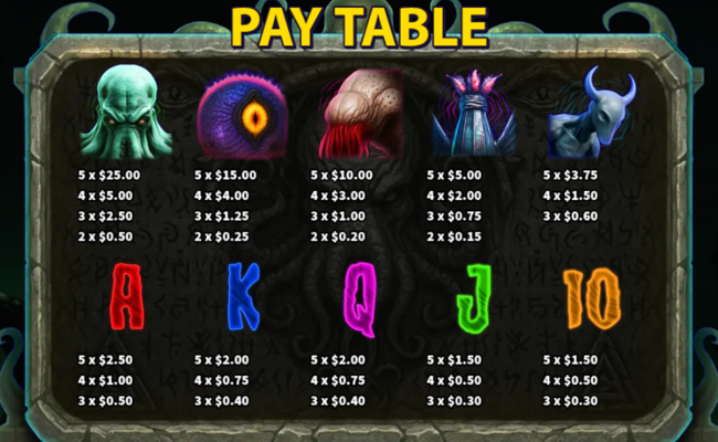book of cthulhu paytable 1