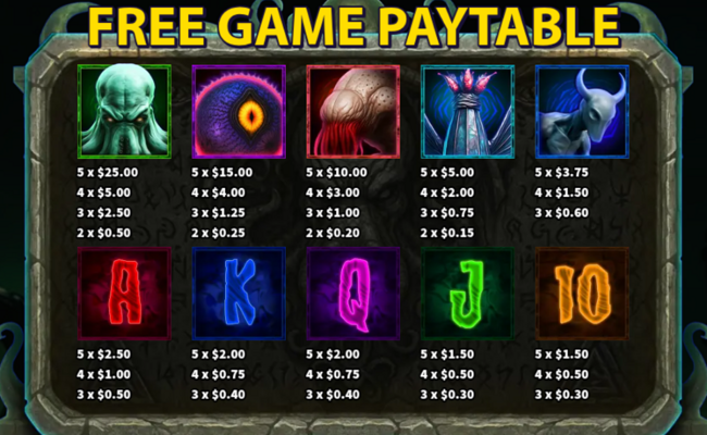 book of cthulhu paytable 2