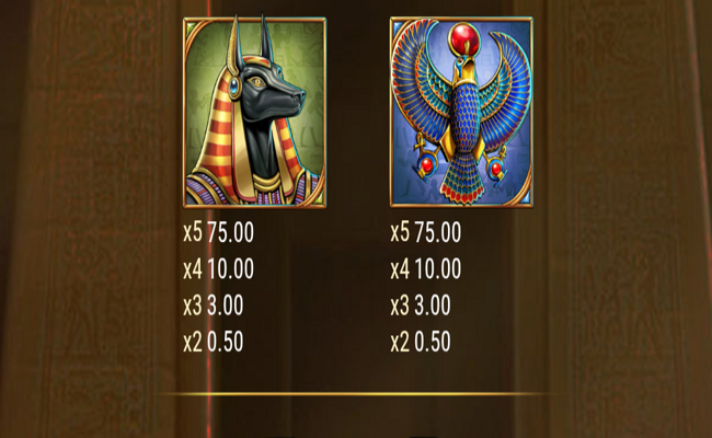 book of dead go collect paytable 2