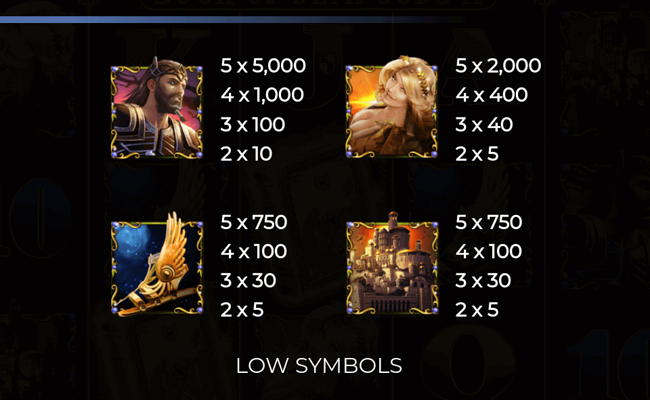 book of demi gods ii paytable 1