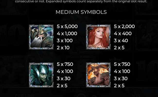 book of demi gods iii paytable 1