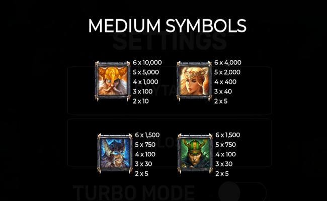 book of demi gods vi paytable 1
