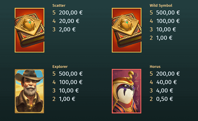 book of destiny paytable 1