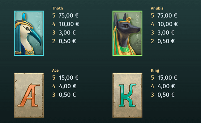 book of destiny paytable 2