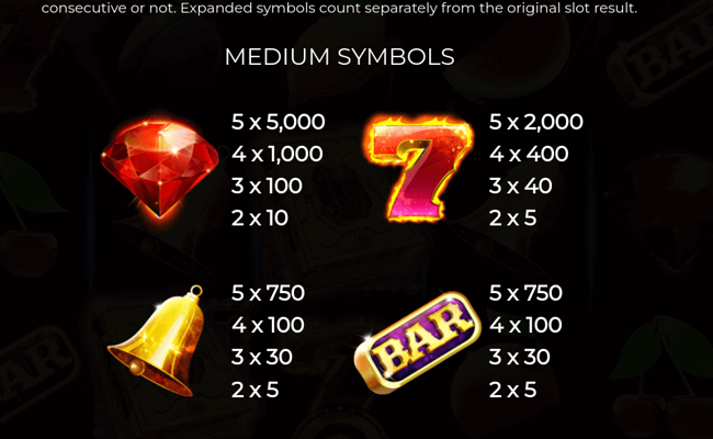 book of diamonds paytable 1