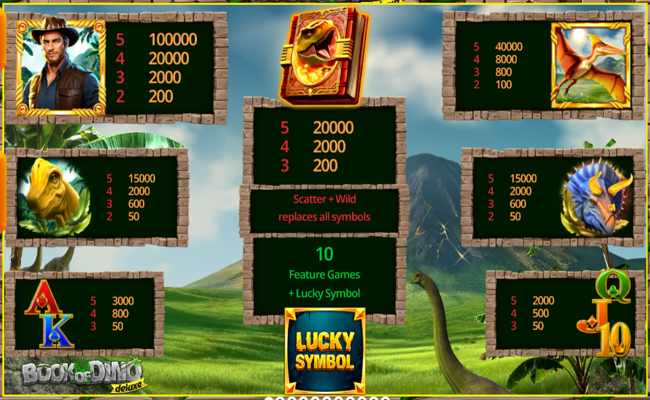 When Is The Right Time To Start my stake casino