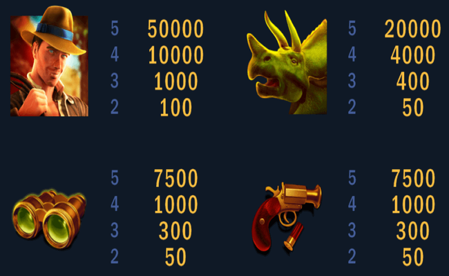 book of dino unlimited paytable 1