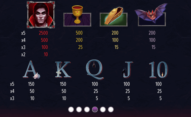 book of dracula paytable