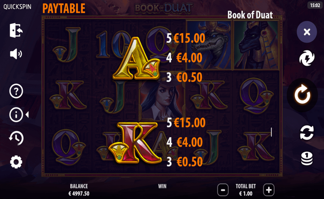 book of duat paytable 4
