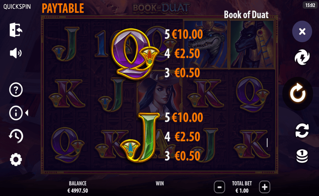 book of duat paytable 5