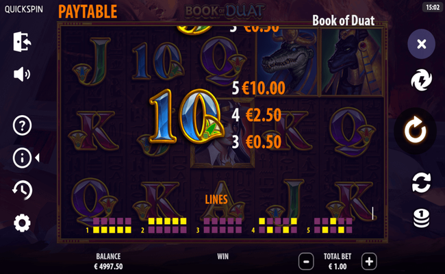 book of duat paytable 6