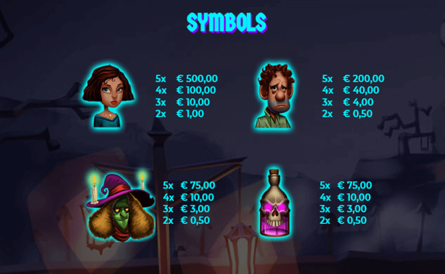 book of eon paytable
