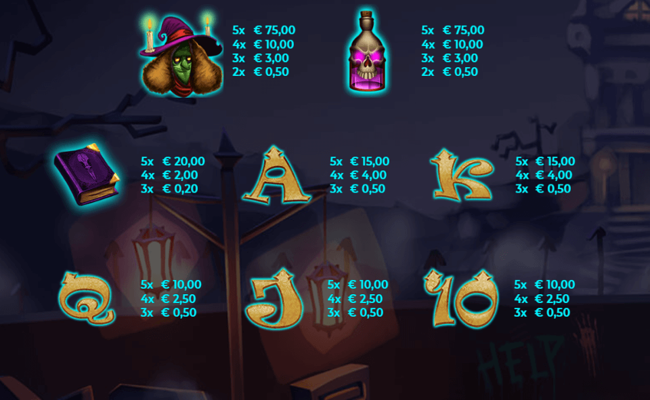 book of eon paytable2