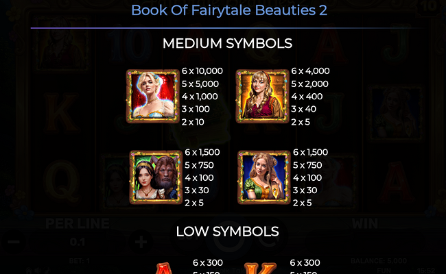 book of fairytale beauties 2 paytable 1