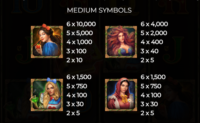 book of fairytale beauties paytable 1